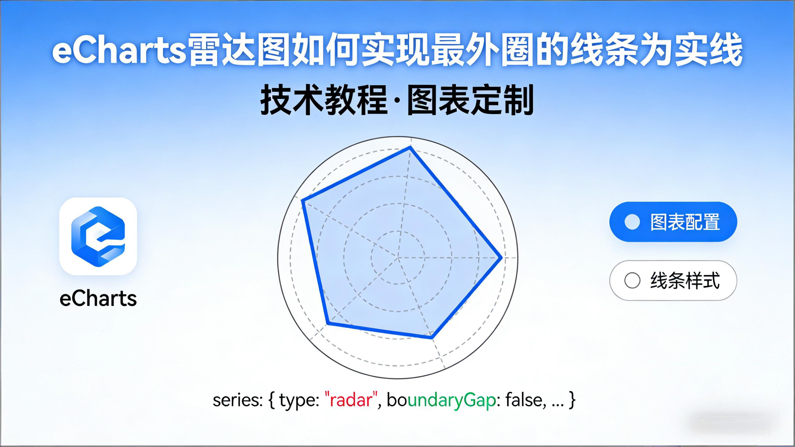 eCharts雷达图如何实现最外圈的线条为实线 的封面